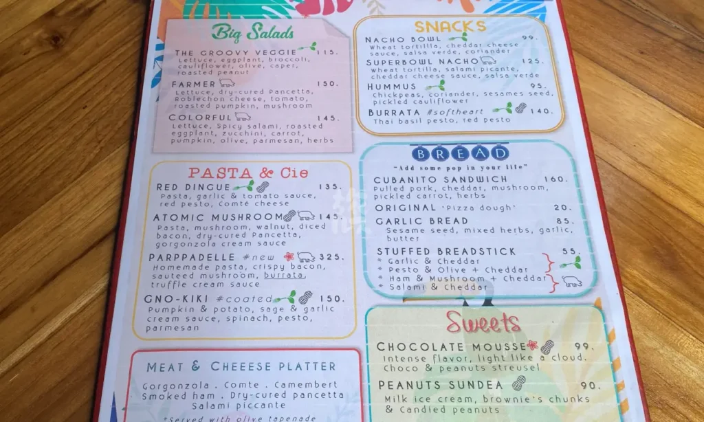 Popoloのメニュー表