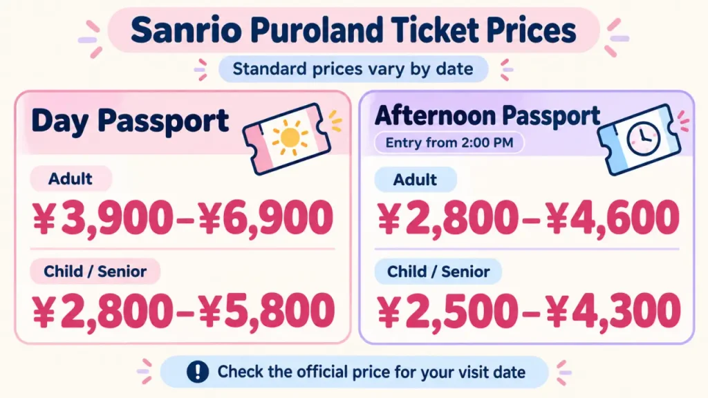 Sanrio Puroland Ticket Prices