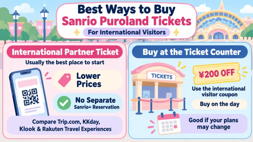 How to Buy Sanrio Puroland Tickets at a Discount